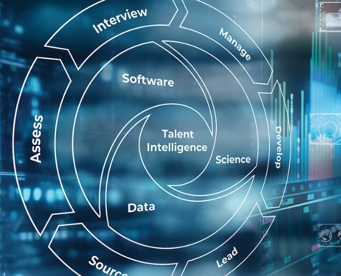 siop 2026 shl talent intelligence