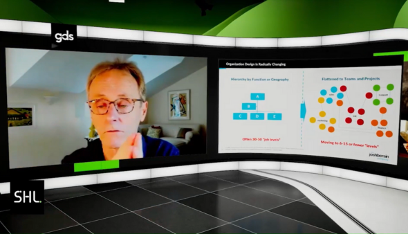 shl virtual summit organization design is radically changing