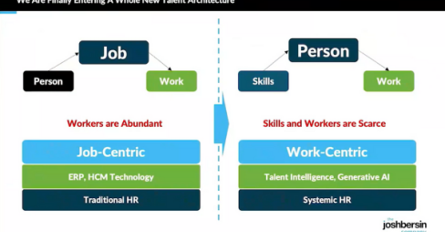 shl virtual summit qa5