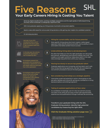 shl graduate hire infographic five reasons preview