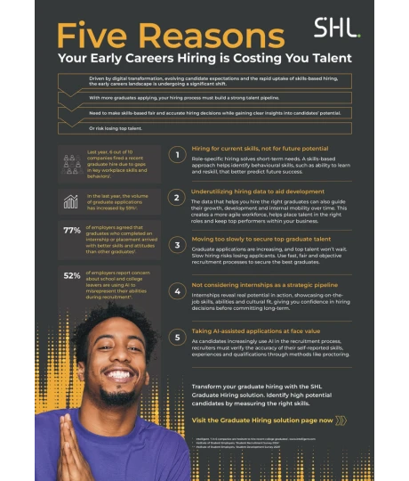 shl graduate hire infographic five reasons preview