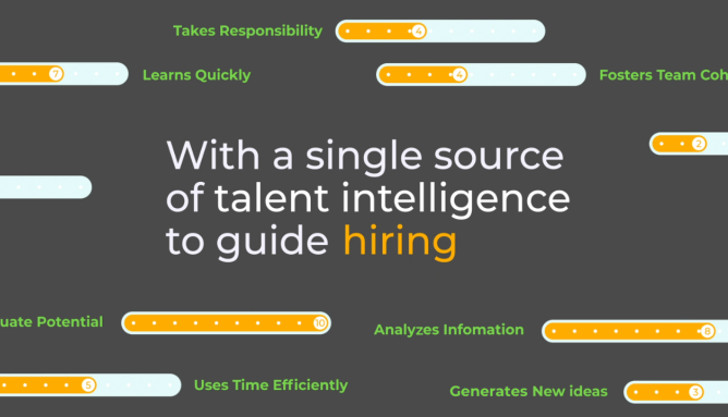 shl graduate hiring grad promo video preview