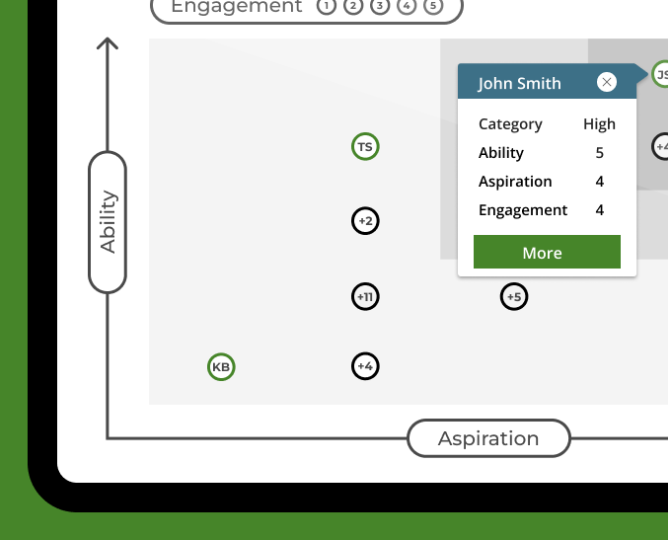 hipo identification dashboard mobile green v2