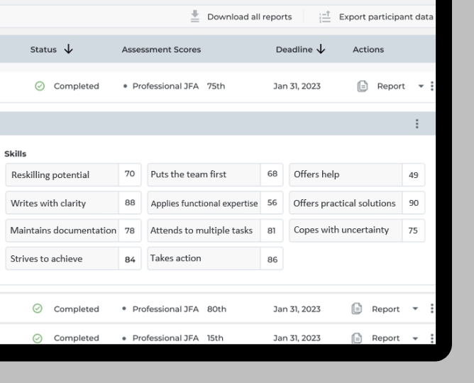 Target Key Outcomes for Specific Roles