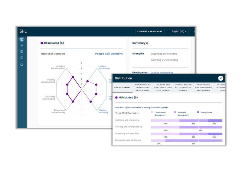 How do we turn skills data into action?