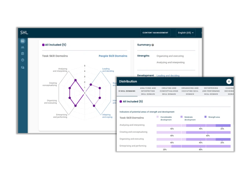 How do we turn skills data into action?