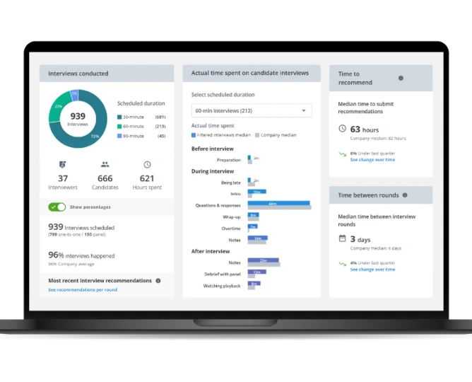 shl smart interview professional interviewer analytics