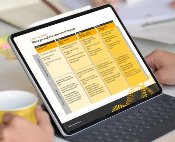 shl smart interview professional maturity model guide inside