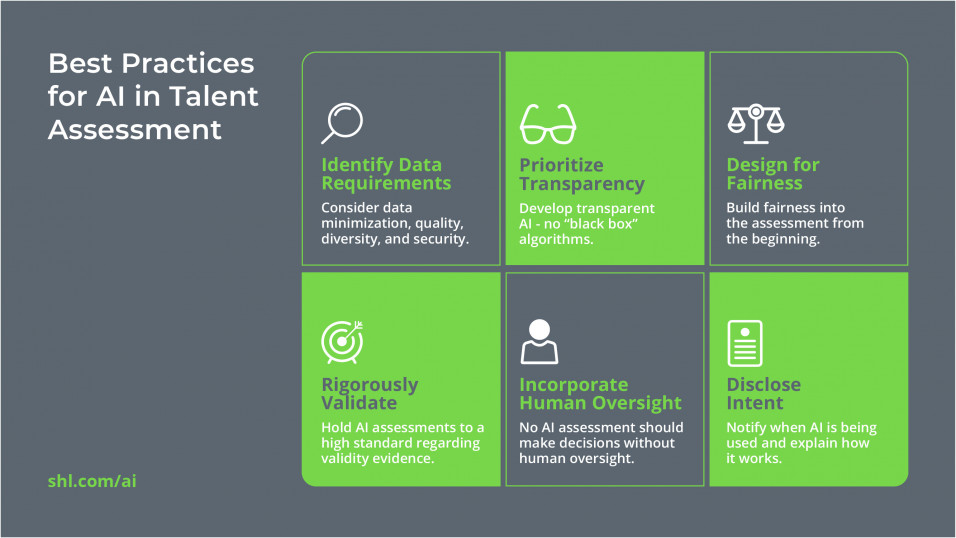 ai infographic en