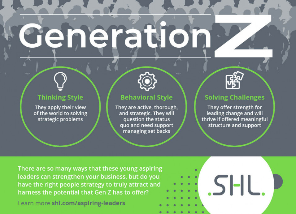 generation z infographic en