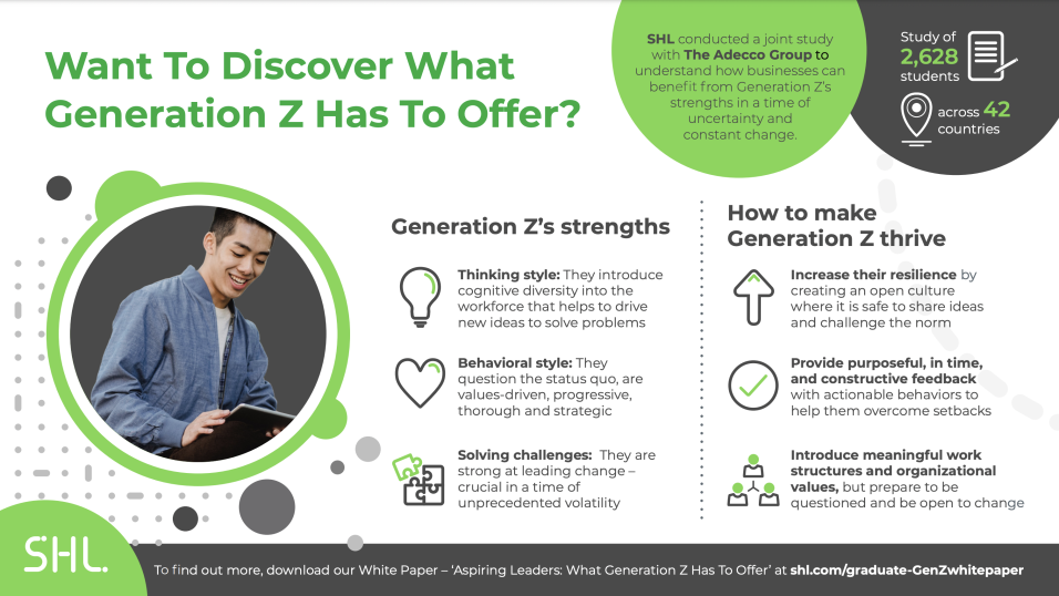 generation z infographic en