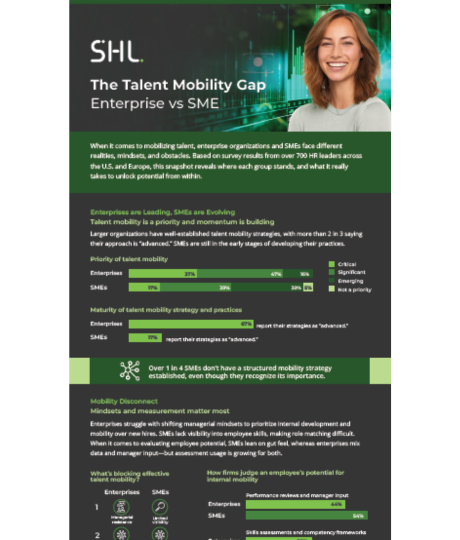 shl talent mobility gap infographic preview v2