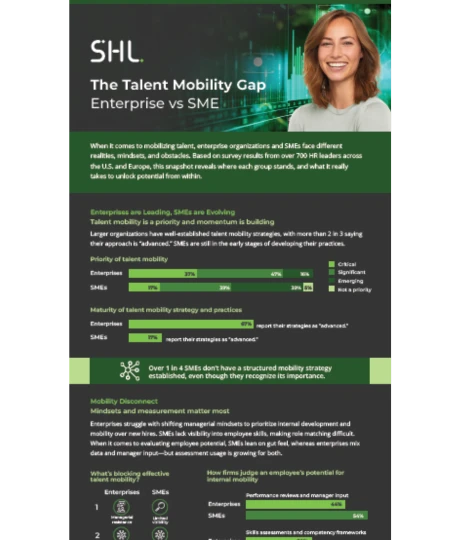 shl talent mobility gap infographic preview v2