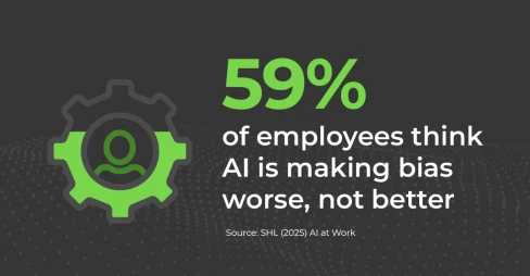 ai at work stats 59 percent of employees think ai is making bias worse