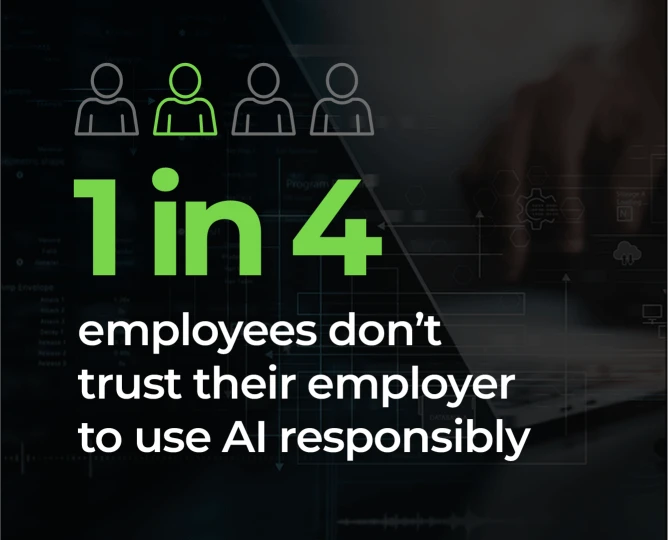 ai readiness statistic graphic en