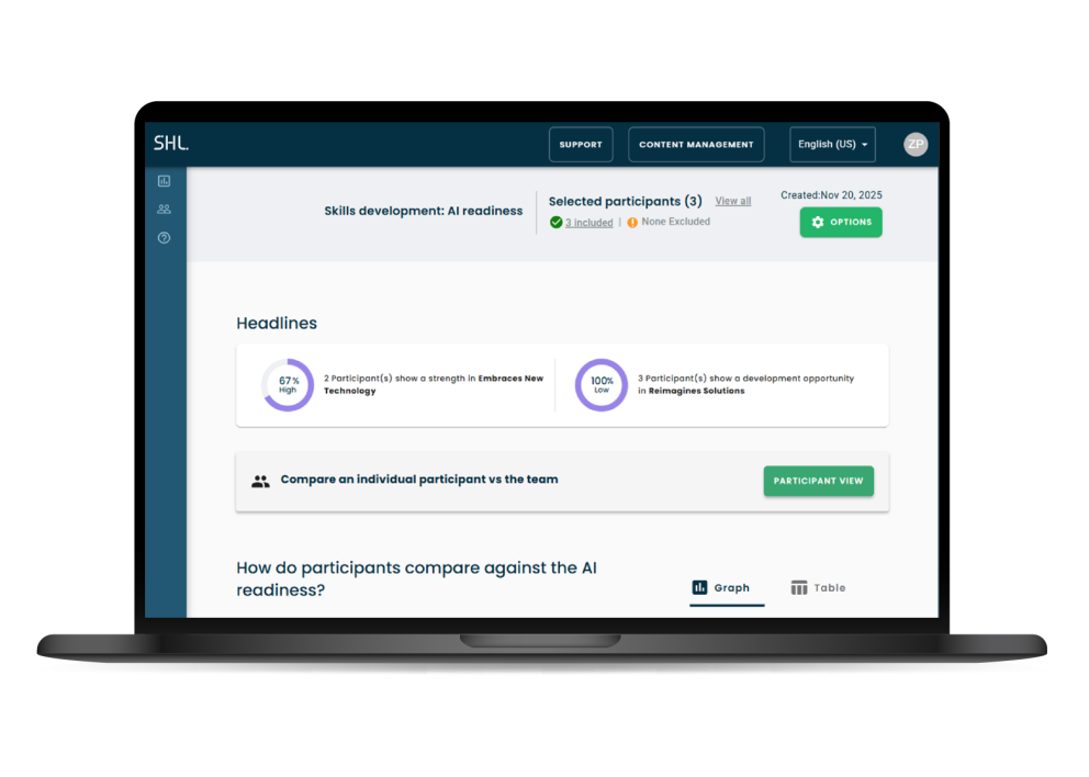 Strategic insights for hiring and development