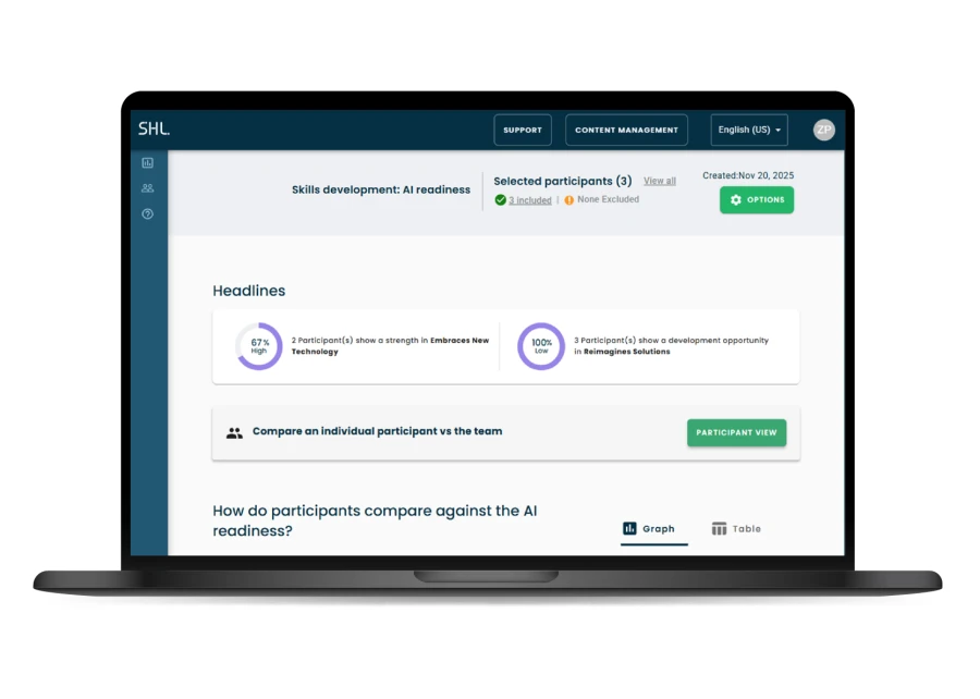 Strategic insights for hiring and development
