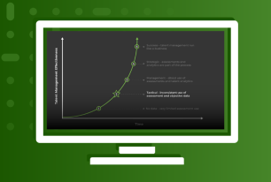 list tool maturity curve v2