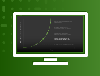 list tool maturity curve v2