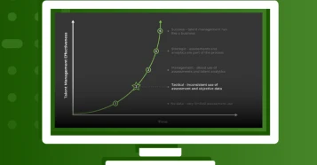 list tool maturity curve v2