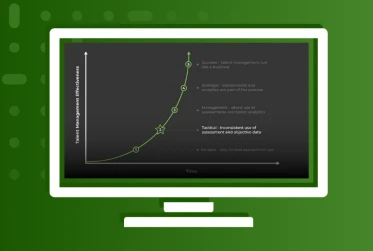 list tool maturity curve v2