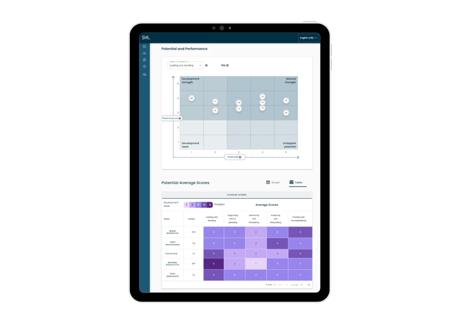 Actionable Talent Insights