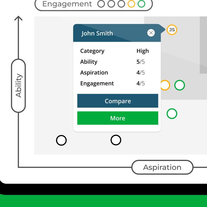 hipo identification dashboard mobile 01 zoom green