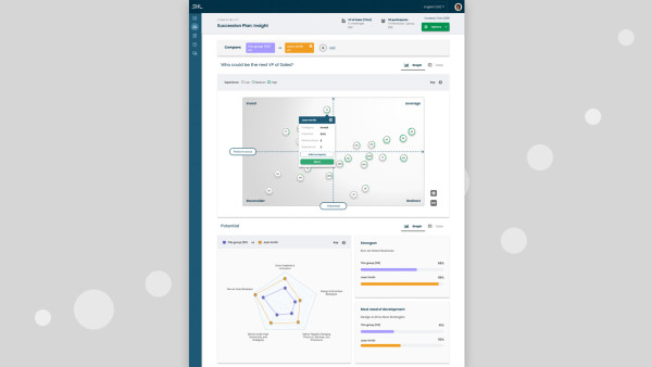 tablet screenshot of dashboard highlighting review insights into succession planning with graphs