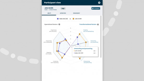 scroll insights hipo dashboard tablet 01