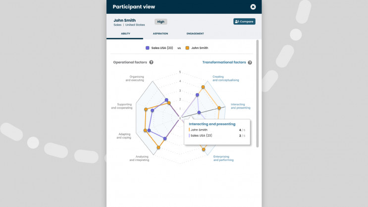 scroll insights hipo dashboard tablet 01