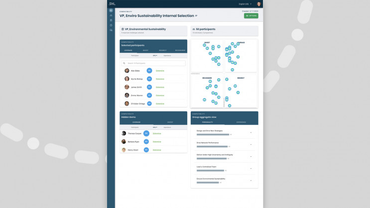 tablet screenshot of dashboard highlighting mobilizing insights for an environmental sustainability task
