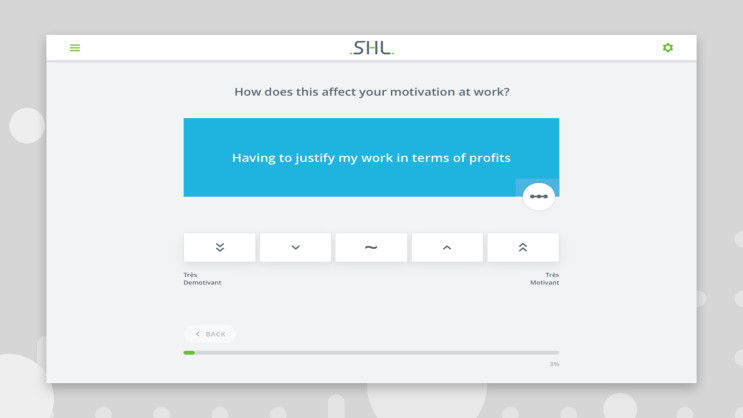 desktop screenshot of a motivational questionnaire assessment question about profits