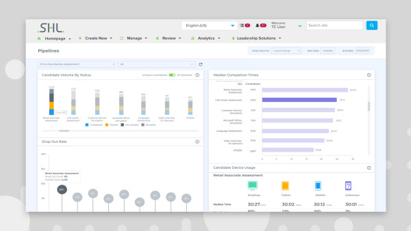 dashboard of volume hiring data insights with bar charts