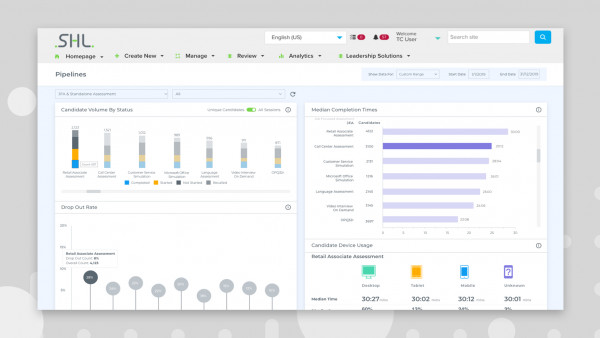dashboard of volume hiring data insights with bar charts