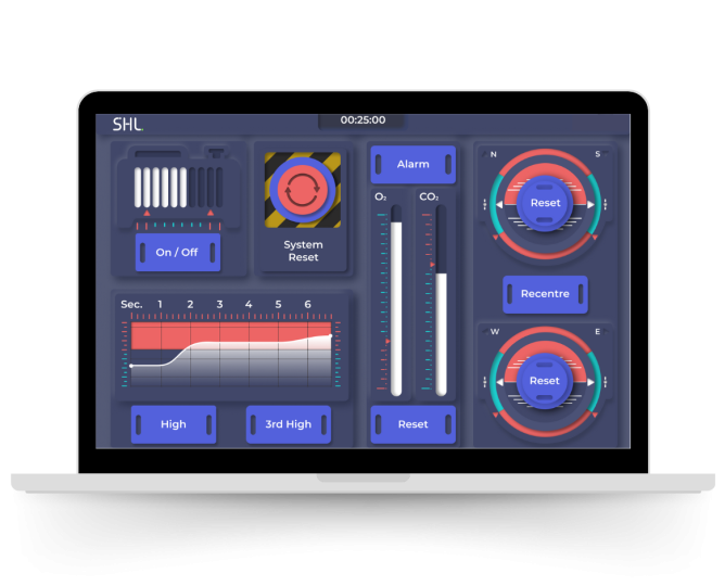 shl process monitoring laptop v2