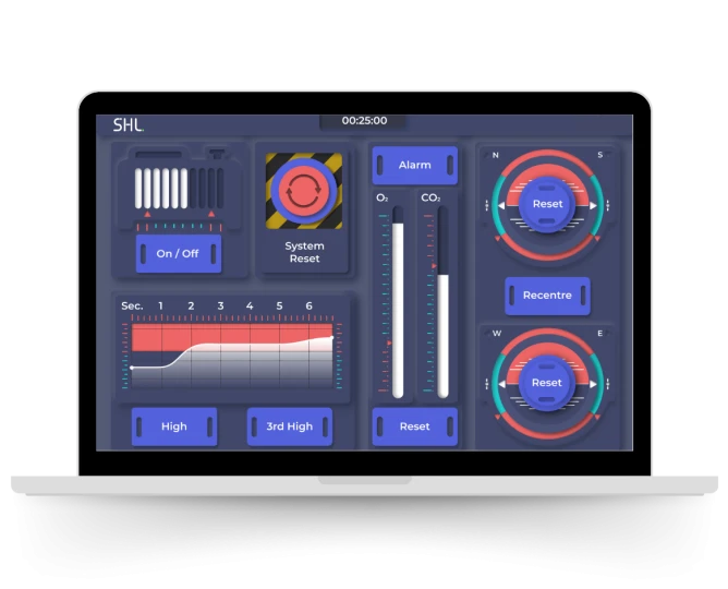 shl process monitoring laptop v2