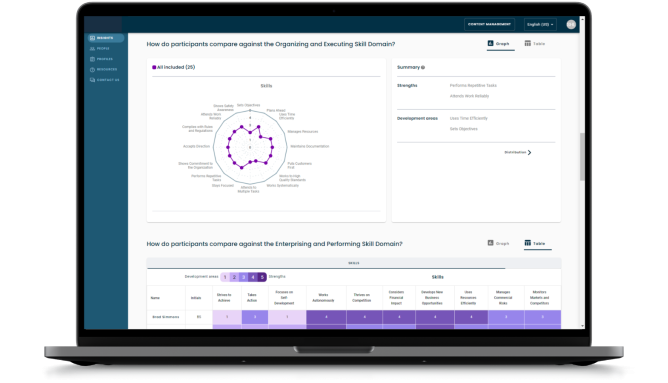 shl talent solutions demos on demand v3
