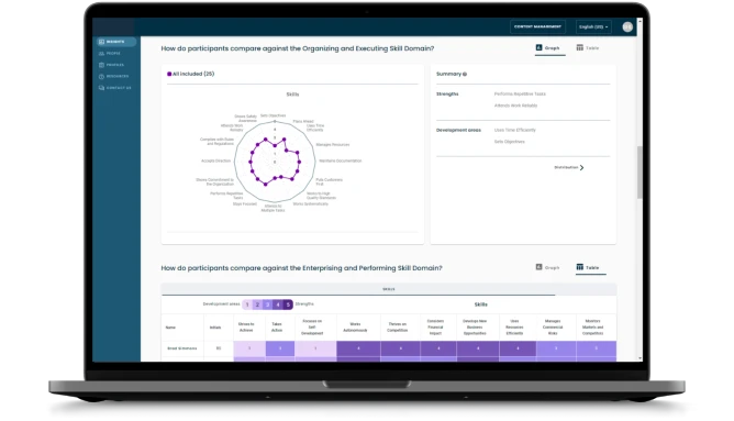 shl talent solutions demos on demand v3