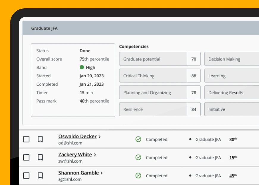 Strong Prediction of Success