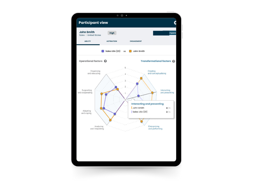 Hire Sales Teams that Exceed Quotas