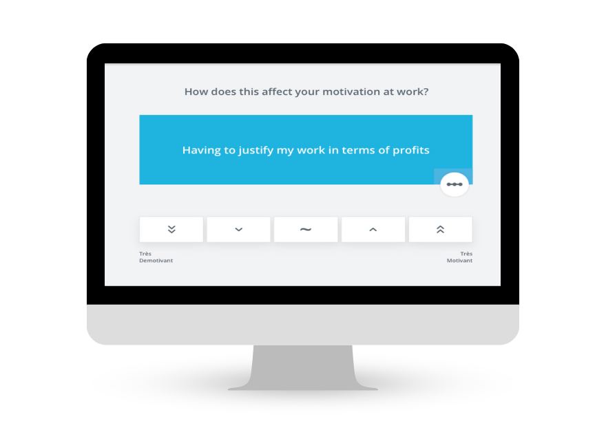 Motivation Evaluation