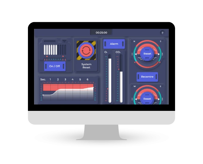 process monitoring assessment 661x534